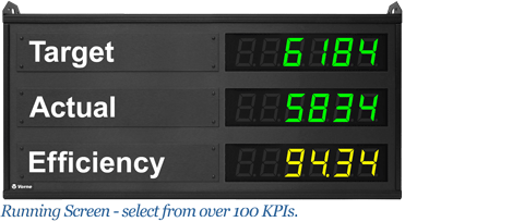 vorne xl display