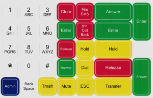 Custom Labels